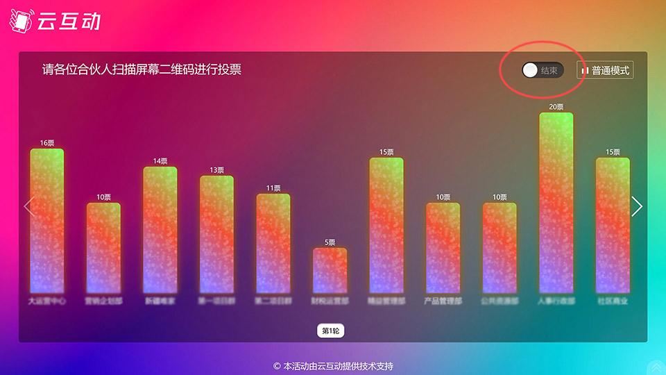 陇南现场实时投票活动进行中无法投票怎么排查原因？