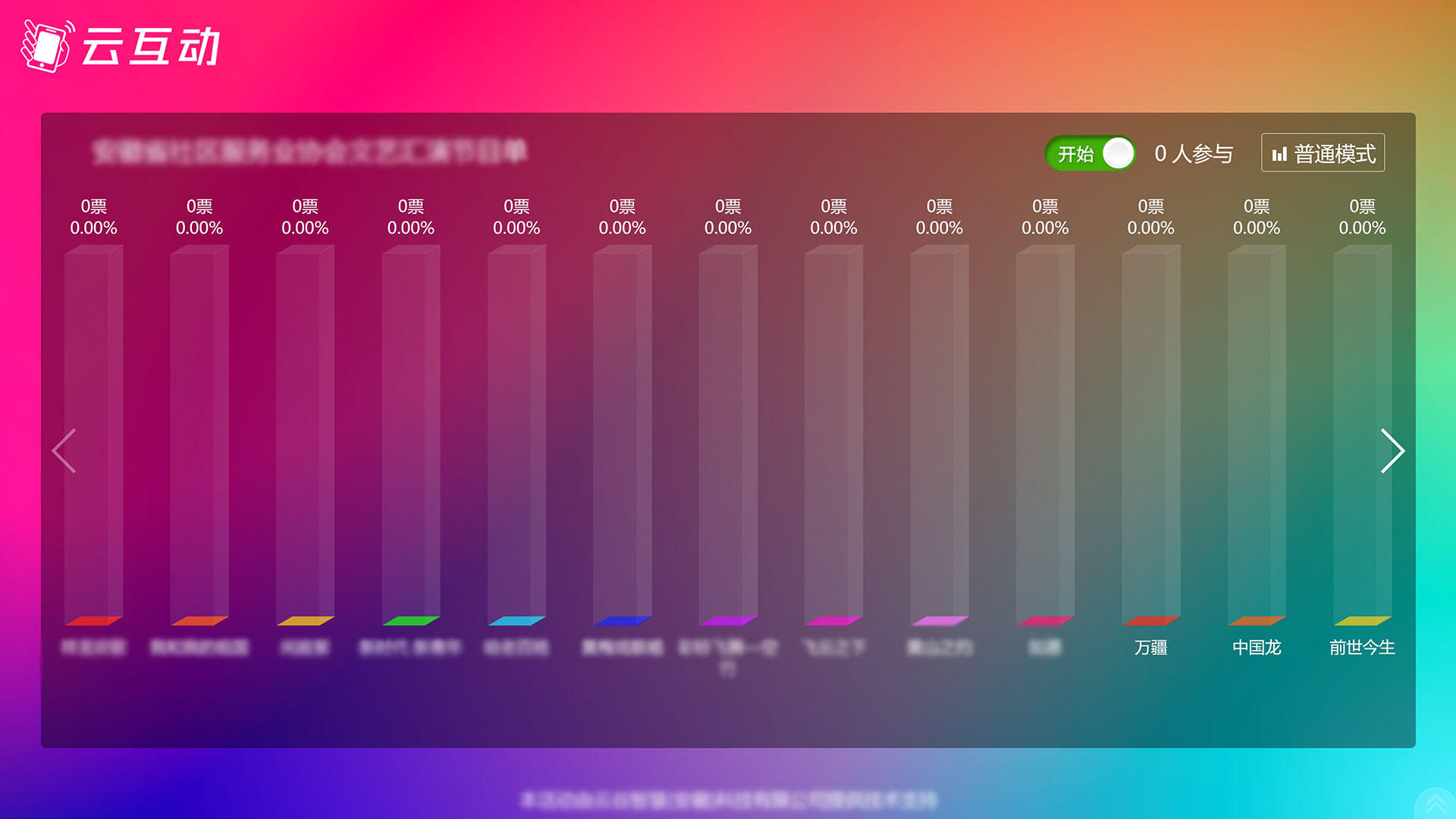 陇南现场大屏幕实时投票活动如果选项超出10个不能显示怎么解决？